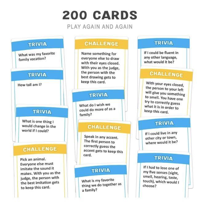 Une collection colorée de cartes de jeu ‘200 Cards: Play Again and Again’, présentant des questions Trivia bleues et des cartes Challenge jaunes