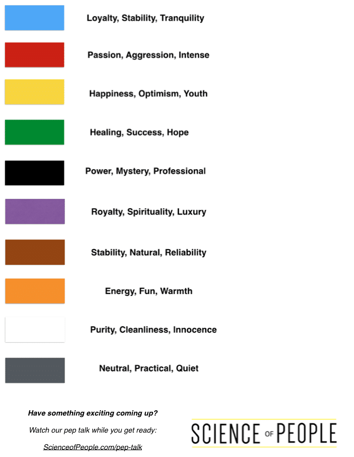 Color Psychology Chart Pdf