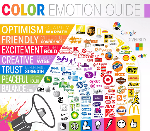 Happy or sad, the colour of your face reveals how you feel, Science