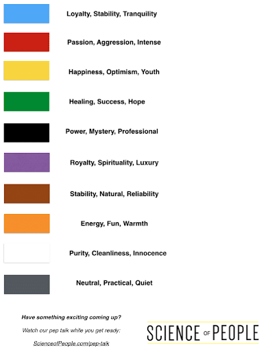 What Does Your Favorite Color Say About Your Sexuality? - Color Meanings