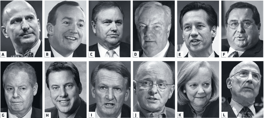 Micro Expressions Chart