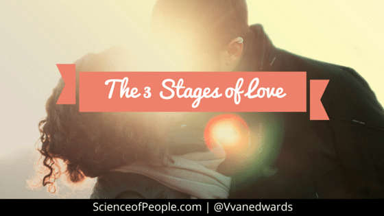 Stages of Love