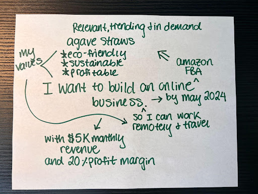 An example of a broad goal written on a piece of paper with arrows coming out of it that target the why and how, as well as metrics added to make it measurable. This goal is on it's way to being a SMART goal, which is an essential part of the goal setting process.