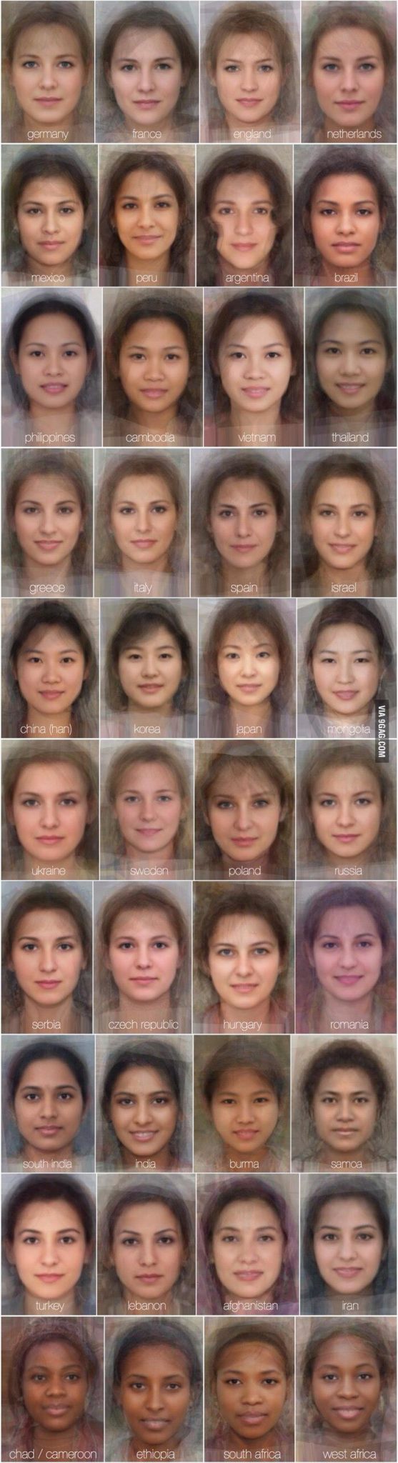 How Your Race Changes Your Face Science of People