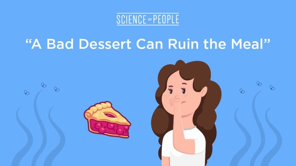 "A bad dessert can ruin the meal" graphic