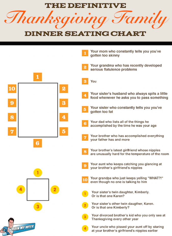 All In Seating Chart