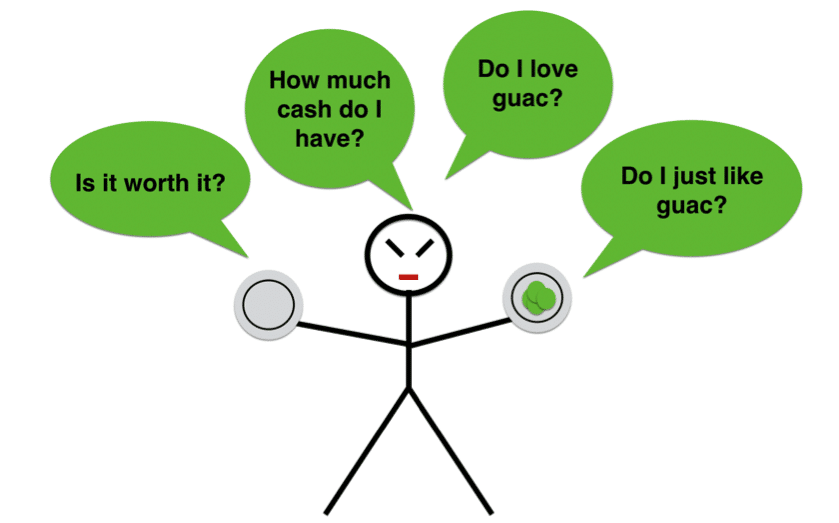 guac-worries, guacamole