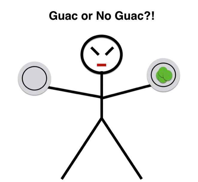 guac-or-no-guac, guacamole 