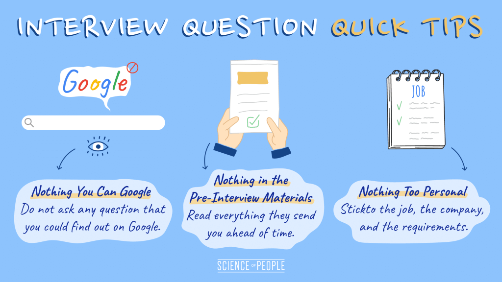 Interview Question Quick Tips Infographic