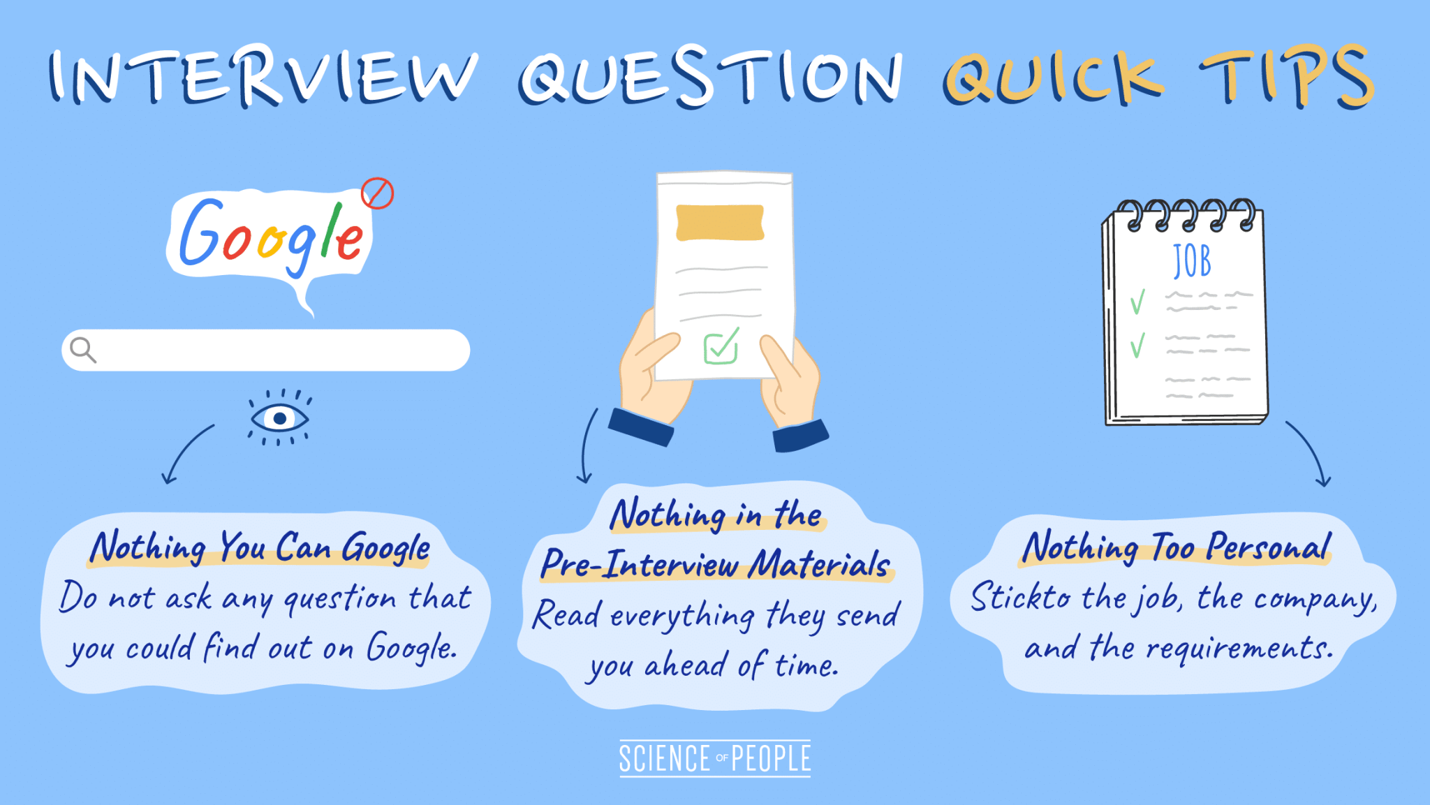 45 great questions to ask an interviewer to land your job