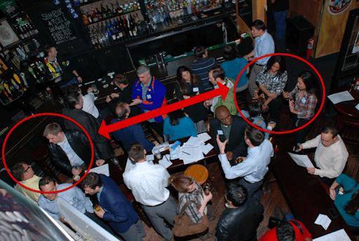 An image of people at a networking event, standing around a bar. There is an arrow showing the best place to stand is right where people leave when exiting the bar. This relates to the article which is about how to network.