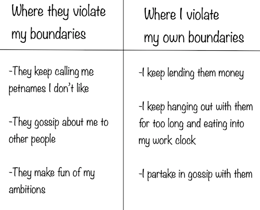 How to react when a colleague encroaches on your work