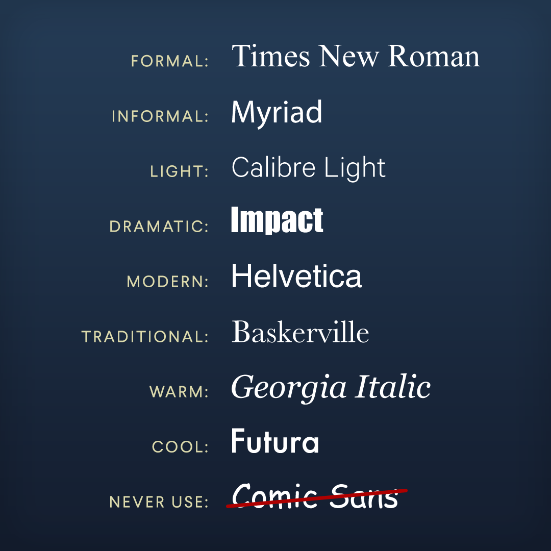 A chart of different fonts. The use of different fonts can change the way people view your presentation ideas.