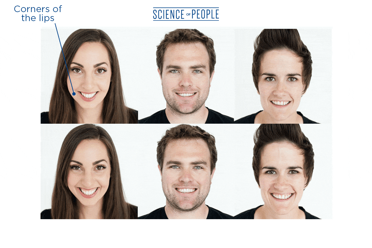 How To Learn Facial Expressions Netwhile Spmsoalan