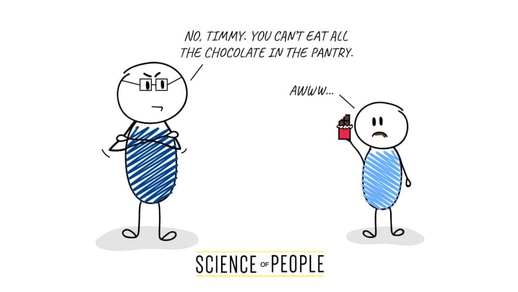 A father replies to his son: "No Timmy, you can't eat all the chocolate in the pantry." The son replies: "Aww..."