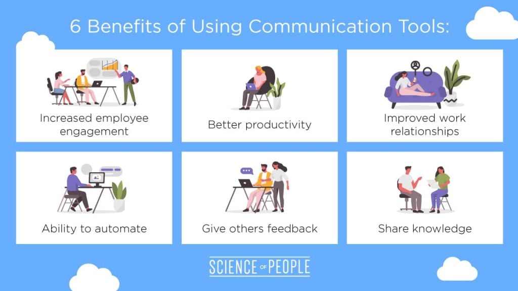6 Benefits of Using Communication Tools Infographic