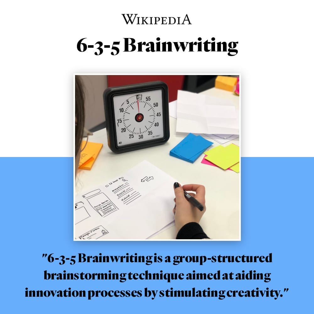 6-3-5 Brainstorming Technique for managing remote employees with productiviy