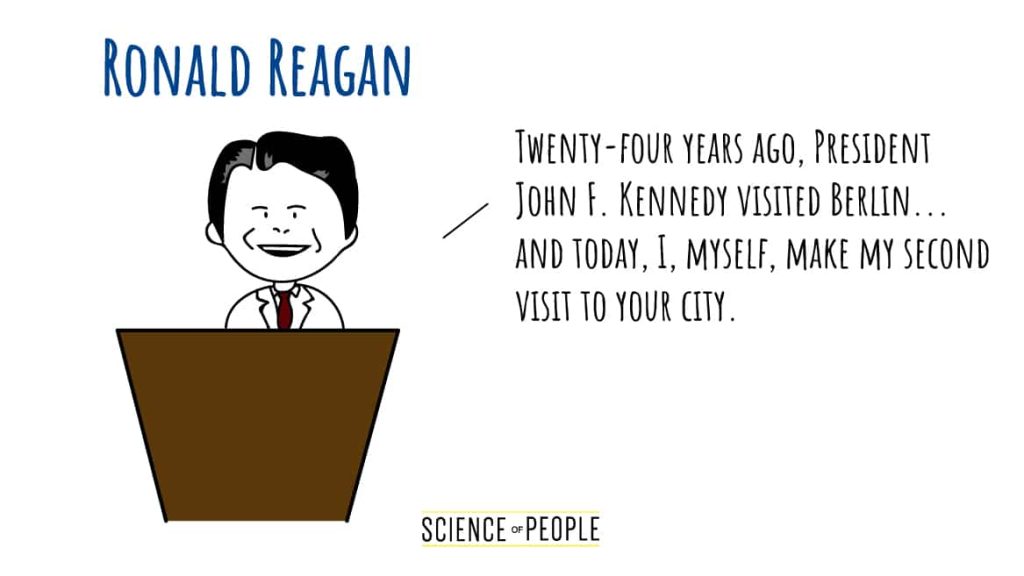 Ronald Reagan's Speech Opening Line