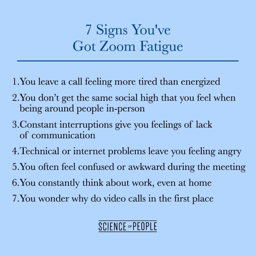 7 signs of zoom fatigue chart