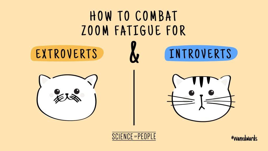 How to combat Zoom fatigue for Introverts and Extroverts