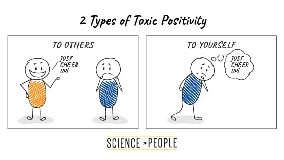 A comic describing the 2 types of toxic positivity