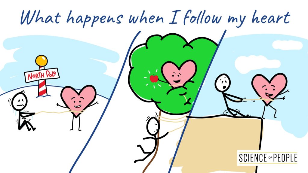 What happens when you follow your heart