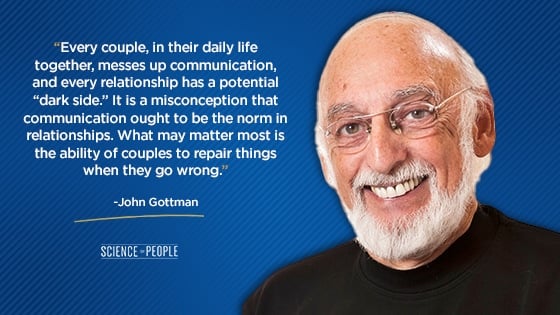 “Every couple, in their daily life together, messes up communication, and every relationship has a potential ‘dark side.’ It is a misconception that communication ought to be the norm in relationships. What may matter most is the ability of couples to repair things when they go wrong.”