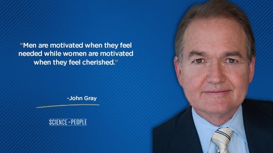 “Men are motivated when they feel needed while women are motivated when they feel cherished.”