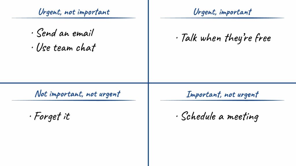 The Urgent/Importrant Matrix helps you prioritize how to talk to VIPs