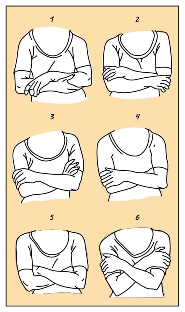 Rubbing arm body language