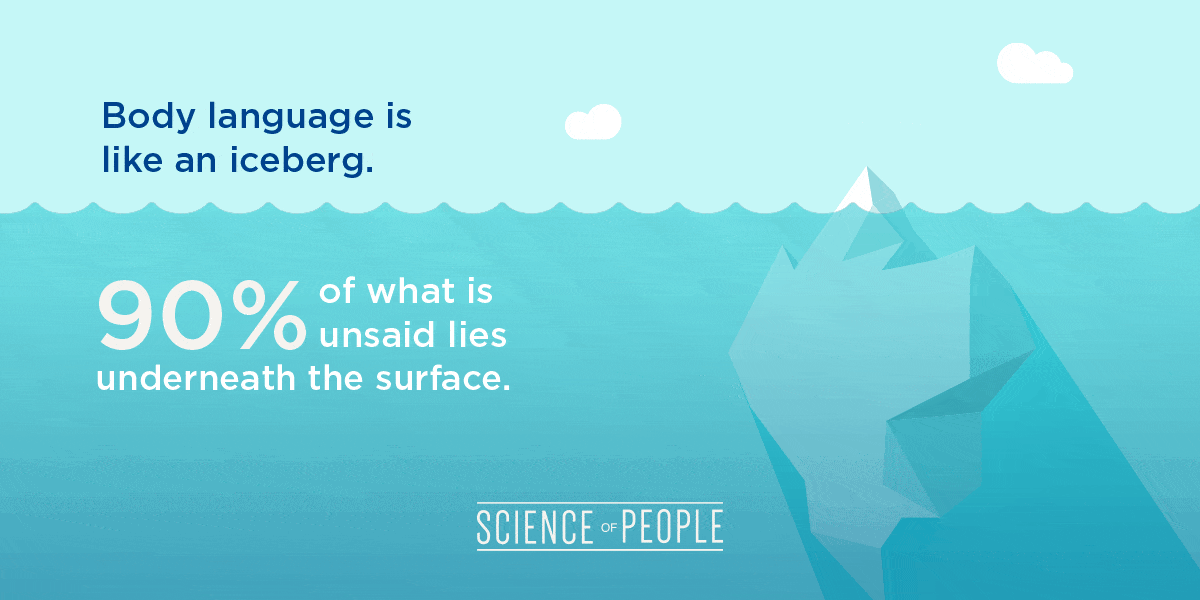 Why is body language important? Body language is like an iceberg