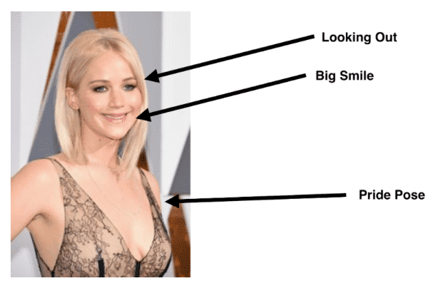 Jennifer Lawrence exuding confidence