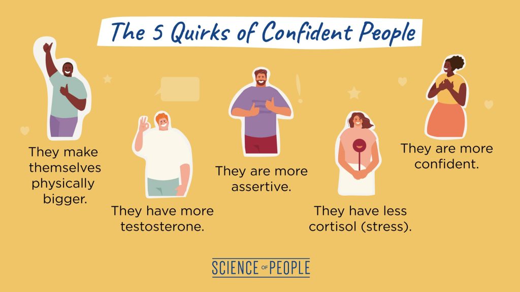 The 5 Quirks of Confident People