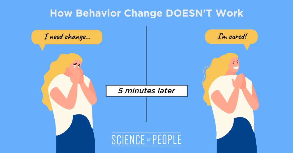 How behavior change doesn't work infographic