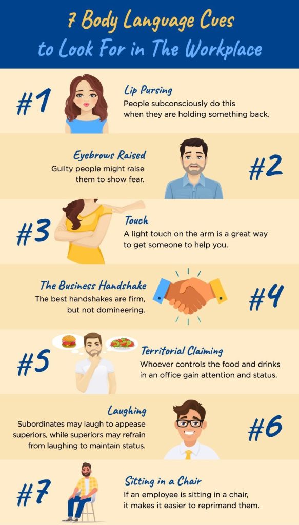 Infographic showing 7 body language cues at work