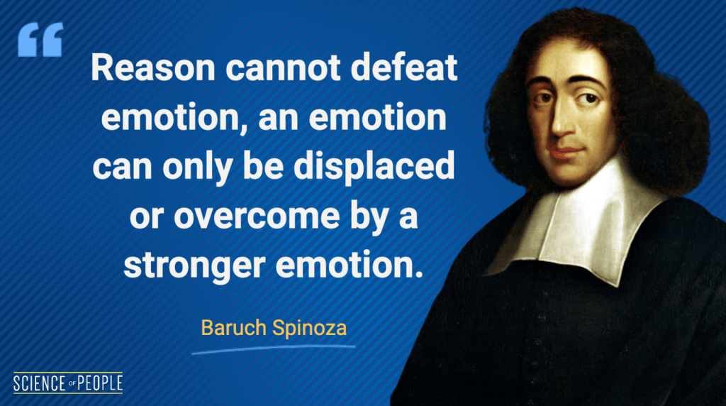 Reason cannot defeat emotion, an emotion can only be displaced or overcome by a stronger emotion - Baruch Spinoza Quote