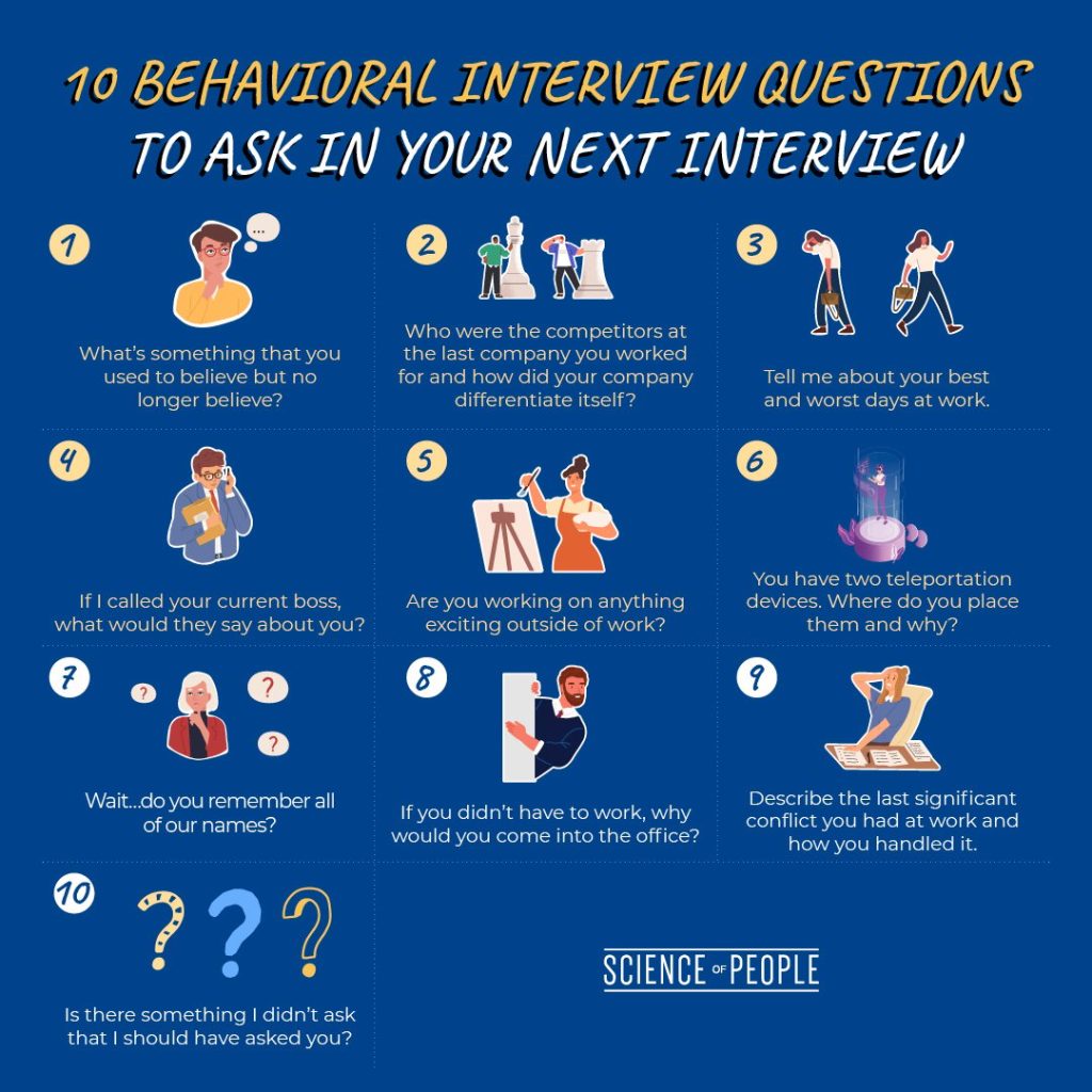 Graphic showing the 10 behavioral interviews questions to ask in your next interview