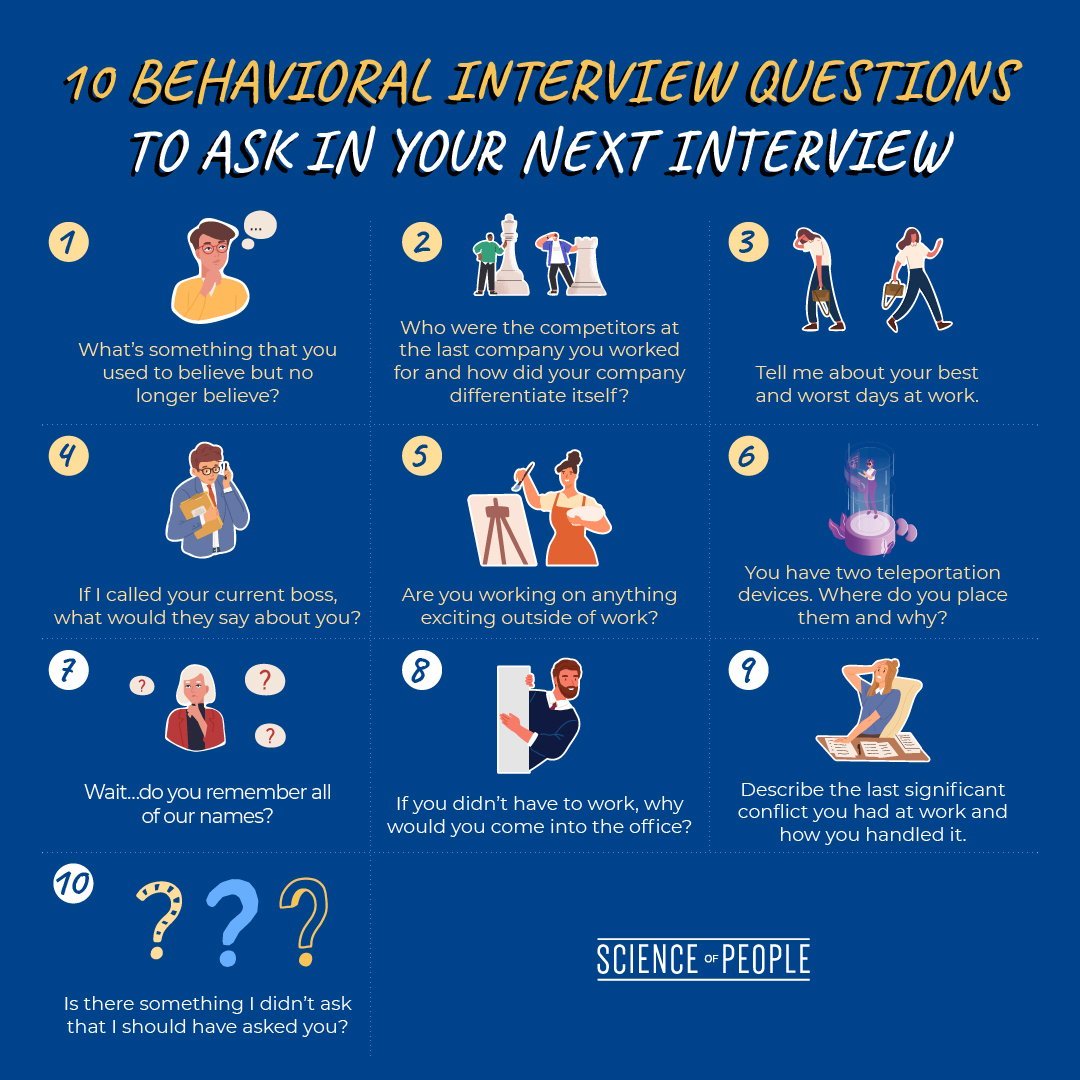 behavioural interview questions for problem solving