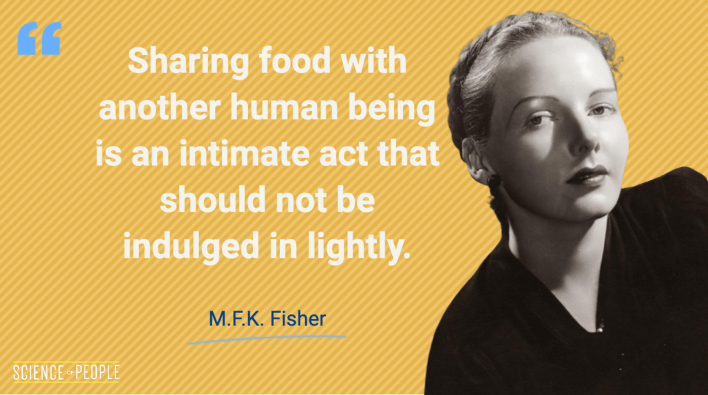 Sharing food with another human being is an intimate act that should not be indulged in lightly - M.F.K. Fisher
