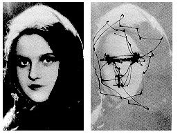 Image of a lady on the left and the focus points on the right