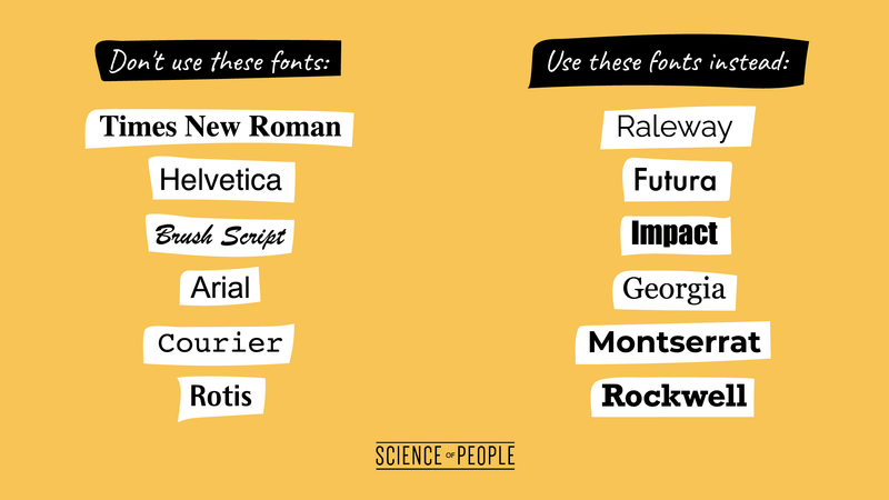 Don't use these fonts, use these fonts instead lists