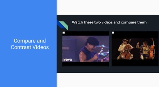 Descriptive text example: "compare and contrast videos" vs "watch these two videos and compare them"