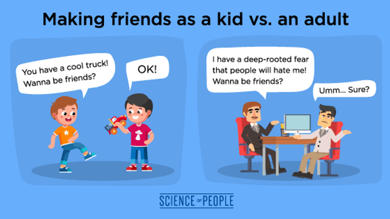 What makes a good online friend?