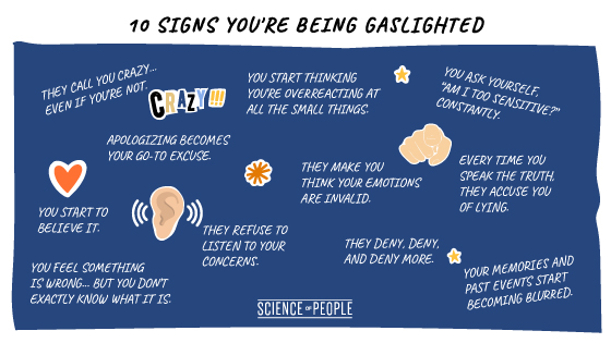 10 signs you're being gaslighted infographic