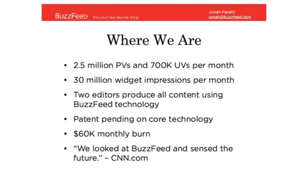 Buzzfeed pitch deck performance slide