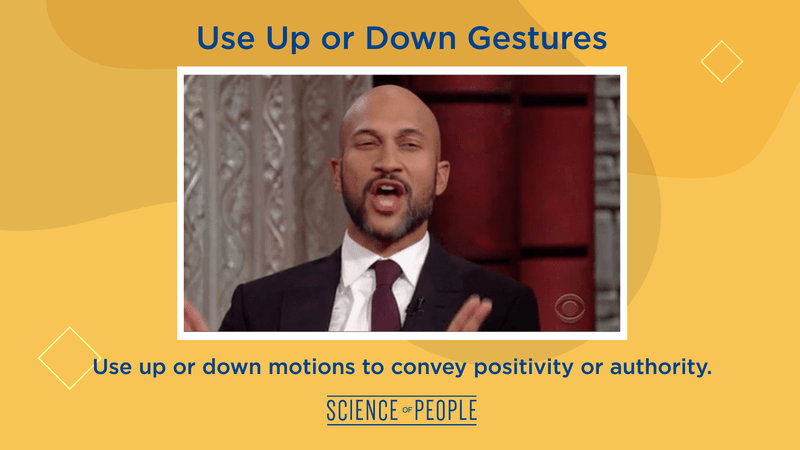 Use Up or Down Gestures. Use up or down motions to convey positivity or authority.