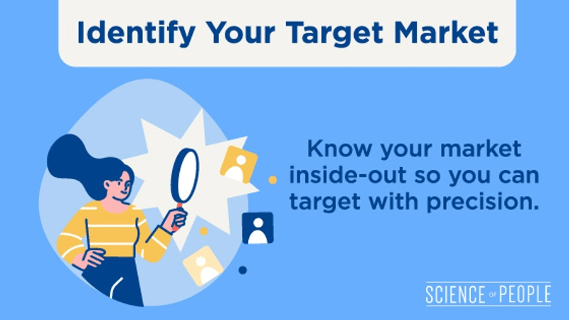 Identify Your Target Market. Know your market inside-out so you can target with precision.