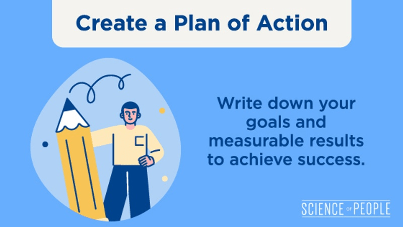 Create a Plan of Action. Write down your goals and measurable results to achieve success.