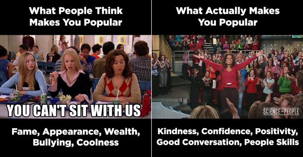 What people think makes you popular vs. what actually makes you popular meme