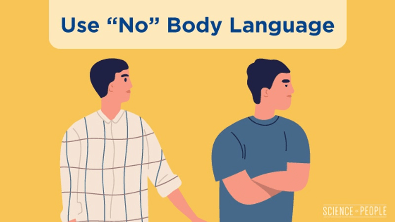 Use "No" Body Language